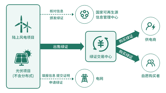 币游·国际(中国游)官方网站